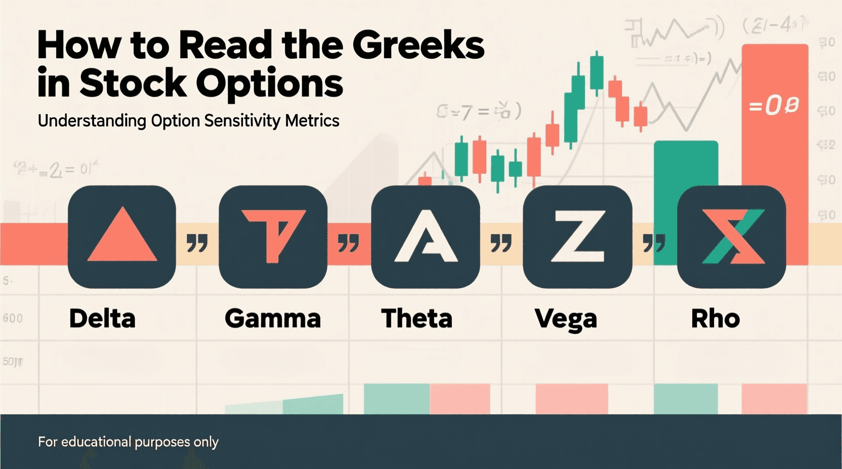 How to Read the Greeks in Stock Options